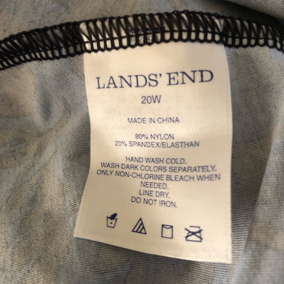 Land’s End swimwear tankini top in size 20W. Blue and black. EUC - Picture 4 of 4